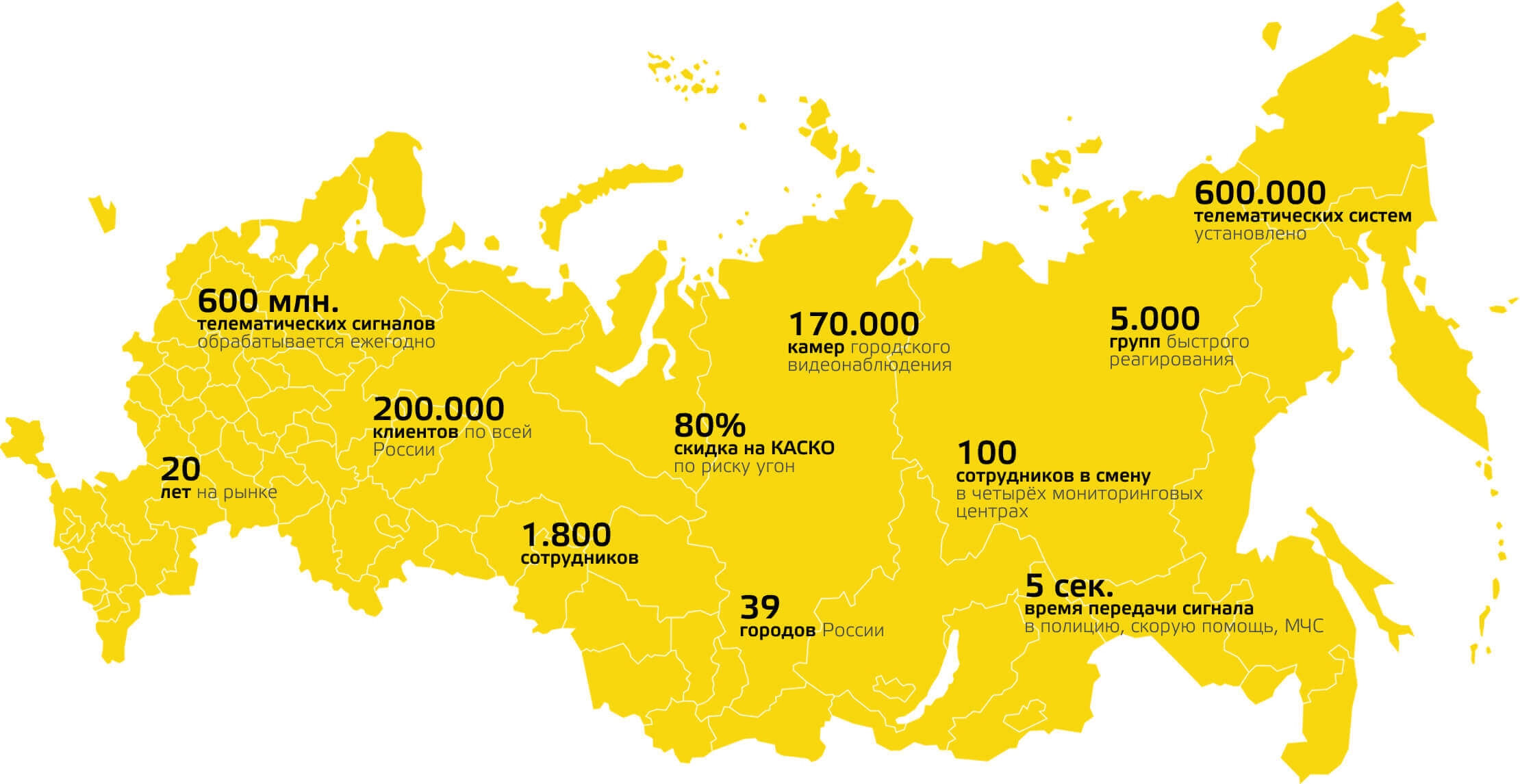 информация о компании