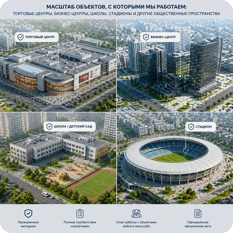 Кому и когда нужен паспорт