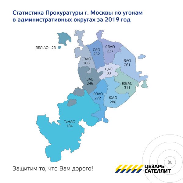 Разбивка угонов по округам Москвы