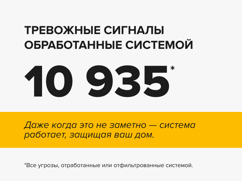 800х600_-_Опер_сводки_ндв_сентябрь_02.jpg